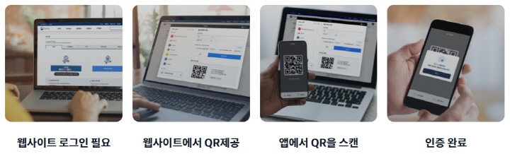 모바일신분증(운전면허증)-공공웹사이트활용