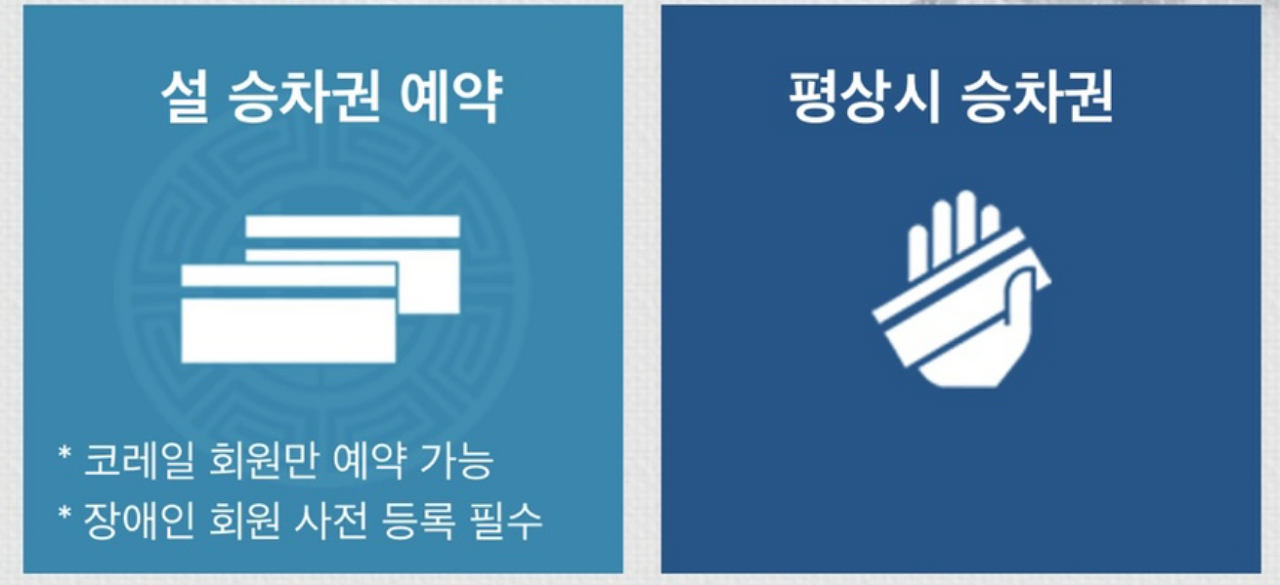 KTX 명절 승차권 예매 화면 예시