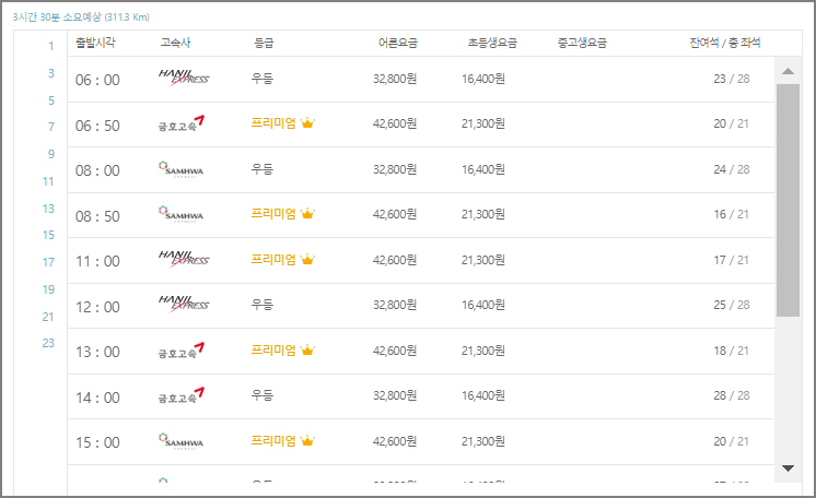 인천 고속버스터미널 시간표