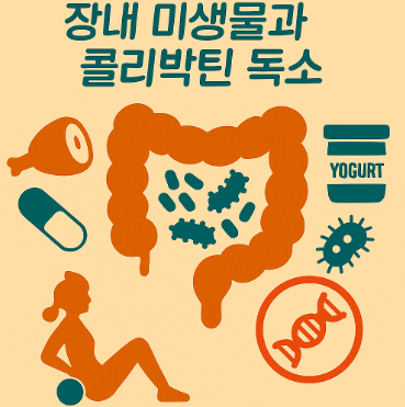 장내 미생물과 콜리박틴 독소