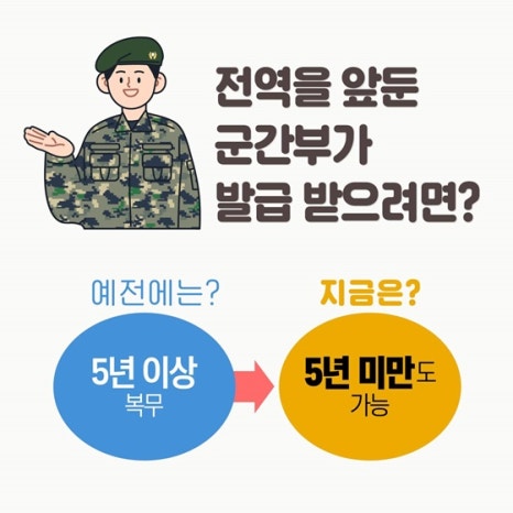 고용노동부 카드뉴스