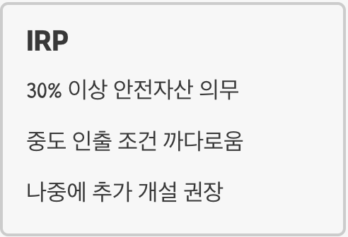 연금저축펀드 vs IRP, 내게 맞는 선택은?