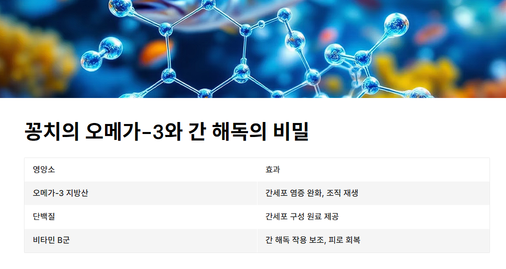 꽁치의 오메가-3와 간 해독의 비밀