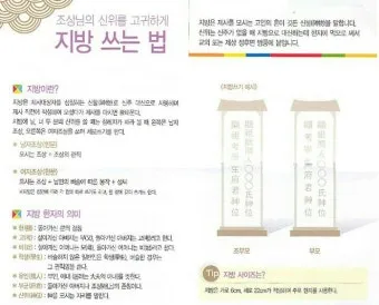 위패 쓰는 법 정리_13