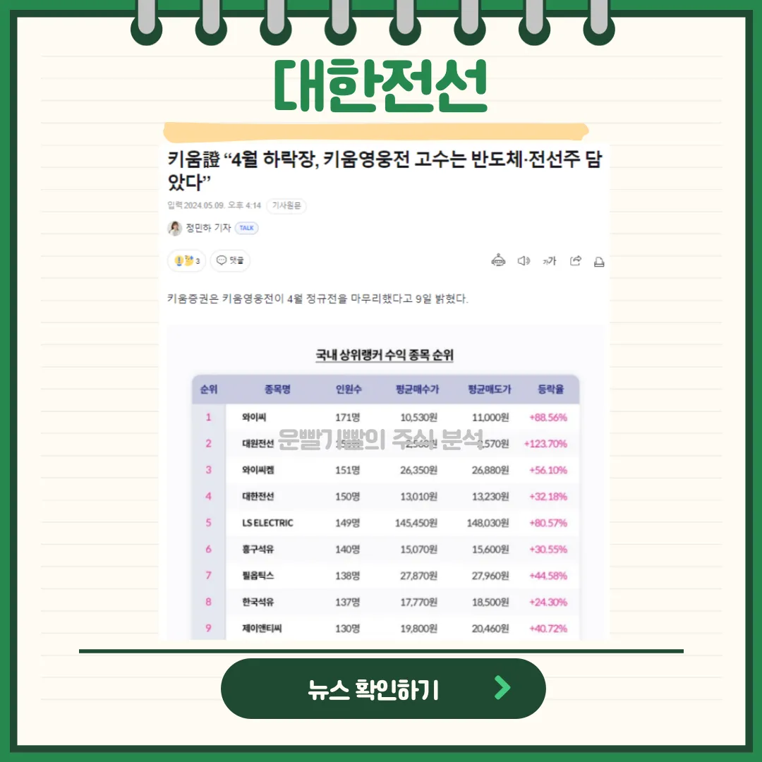 대한전선 뉴스