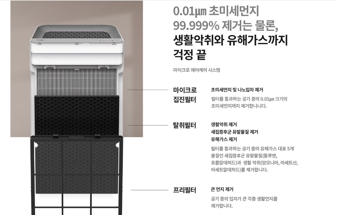 공기청정기 추천