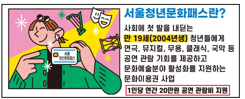 서울청년문화패스 신청 방법 사용처(ft. 자격, 소득 확인방법)