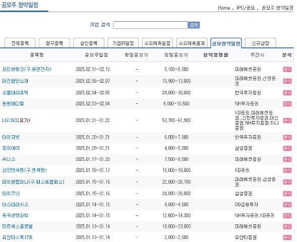 공모주 청약일정, LG CNS, 아스테라시스, 와이즈넛, 피아이이, 2025년 IPO, 주식투자, 기업공개