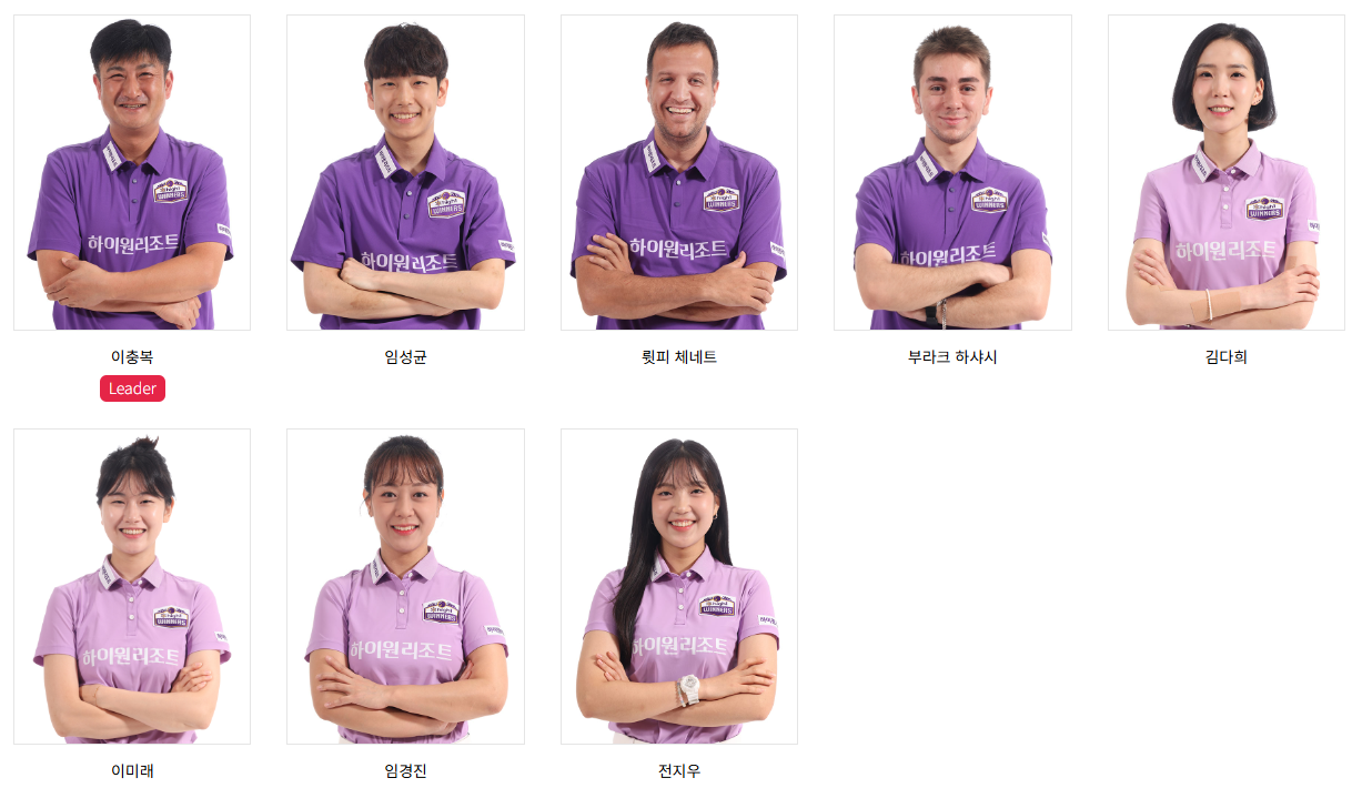 하이원리조트소속선수