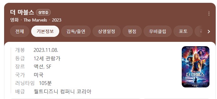 더 마블스 기본정보