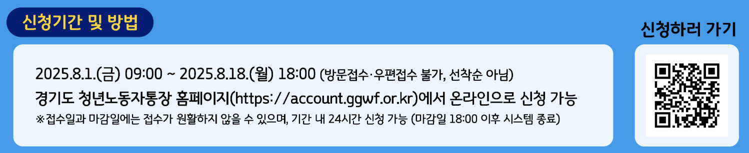 경기 청년 노동자 통장 신청 자격 및 지원 방법