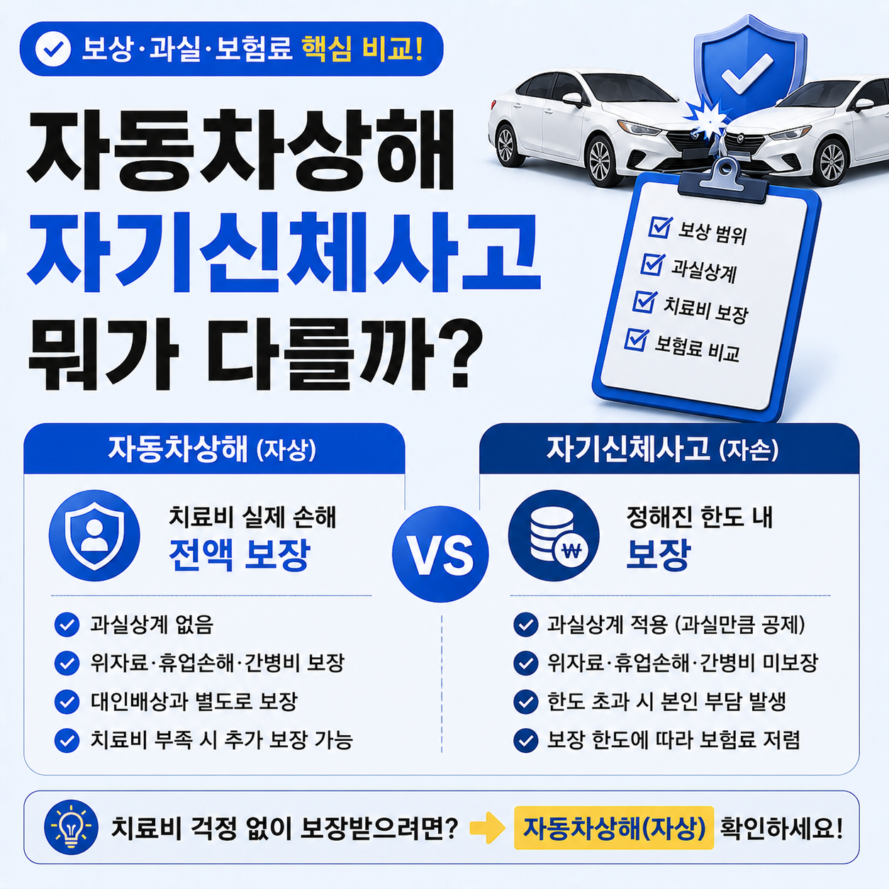 자동차상해와 자기신체사고 차이 비교 이미지