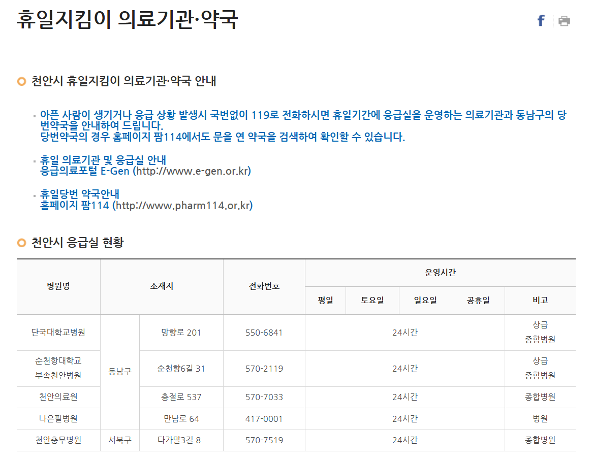천안 주말 진료 병원과 당번 약국 한눈에 찾는 방법