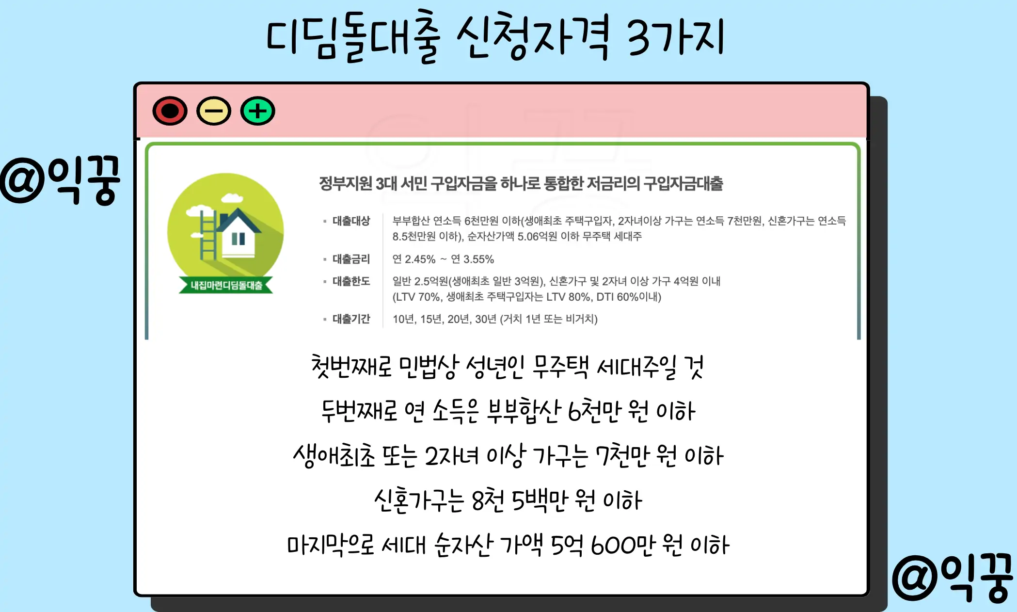 내 집마련 디딤돌 대출 신청자격 및 방법 추천하는 상환방법1