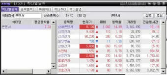 에너지저장장치 대장주 관련주 TOP5_9
