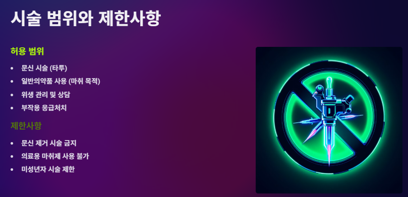문신사법 통과: 법안 내용 및 전망
