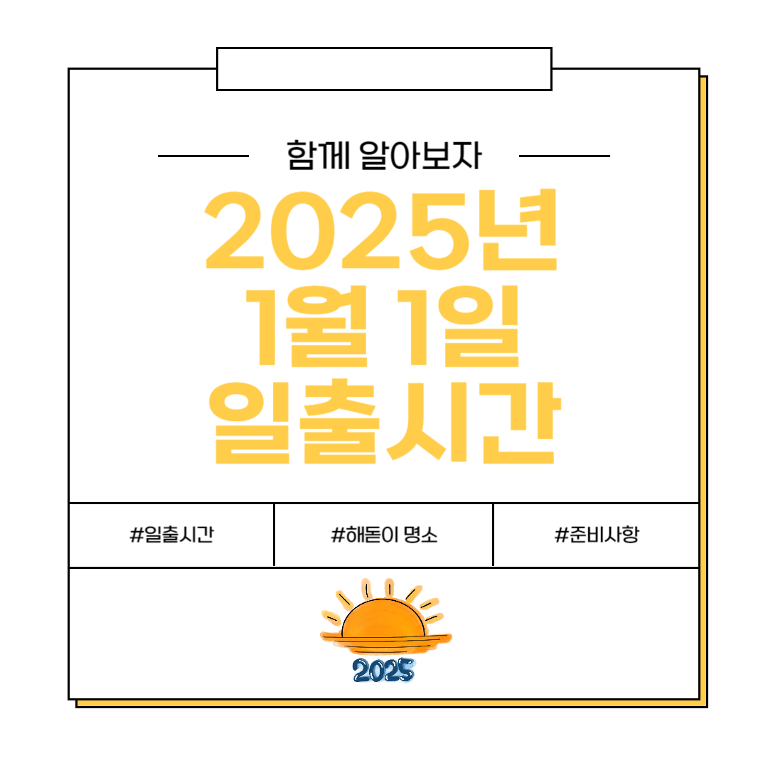 2025년 1월 1일 해돋이 명소, 일출시간
