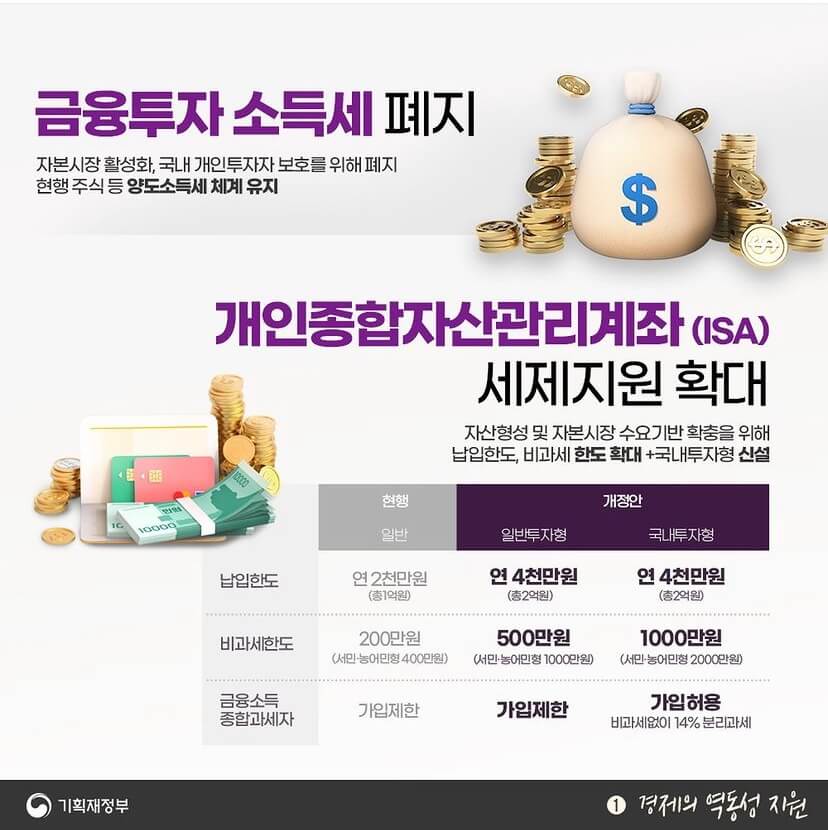 2024년 세법 개정안 총정리