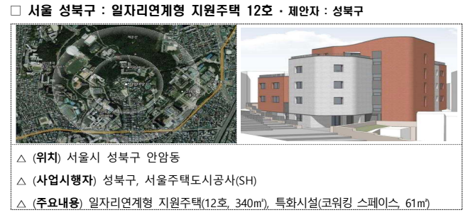 서울 성북구 일자리연계형 지원주택 12호