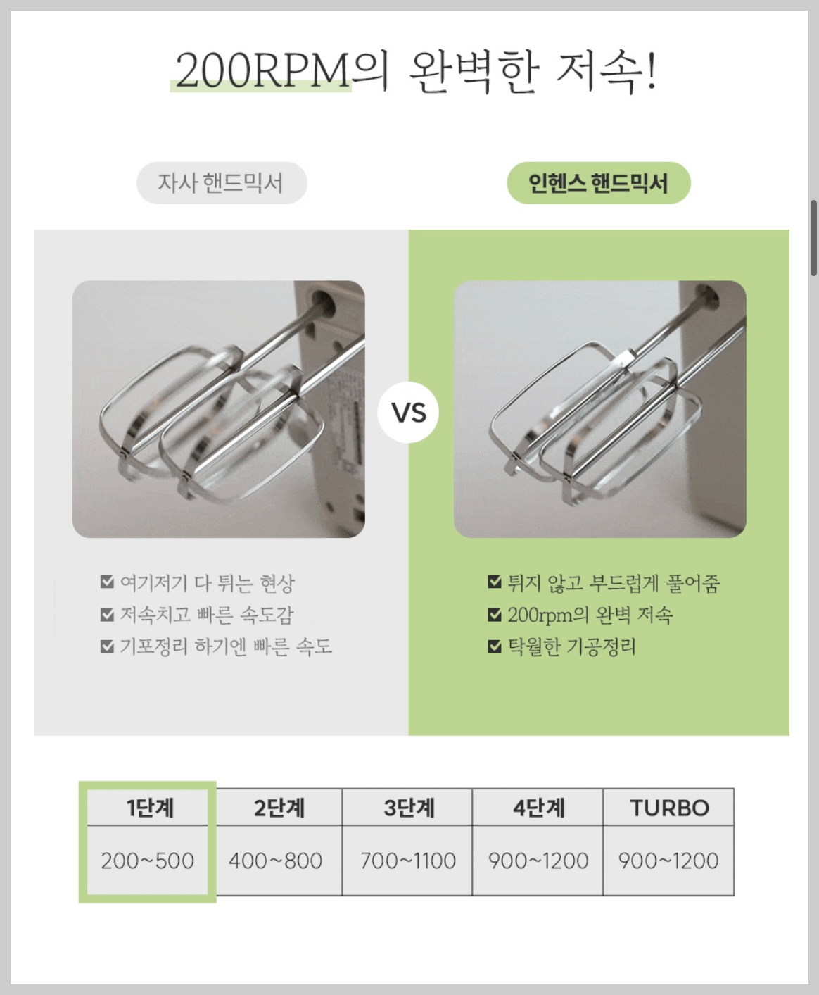 제과제빵 위즈웰 핸드믹서 추천