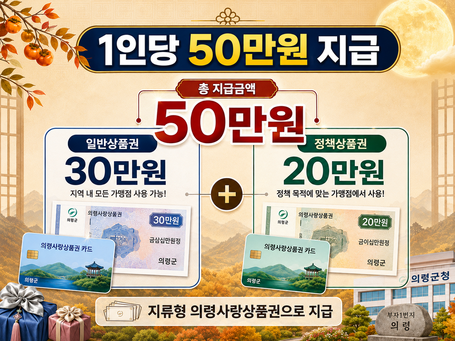 2026 의령군 추석 민생지원금 50만원 신청방법|대상·기간·사용처