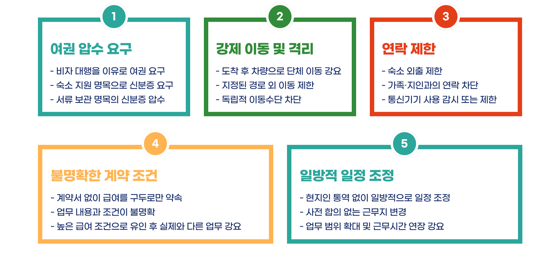 캄보디아 한국인 납치 · 감금 사건: 해외 범죄 위험과 대응 방안 정리 블로그 글 이미지 4