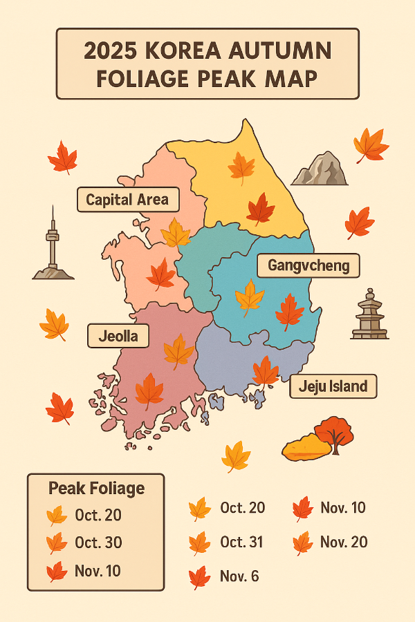 A stylized map of South Korea showing peak autumn foliage times across regions, with colorful leaves representing timing from Seoul to Jeju Island.