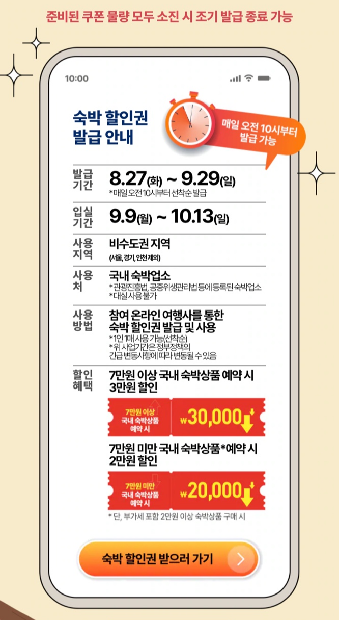 숙박세일 페스타 할인권 발급 및 사용방법