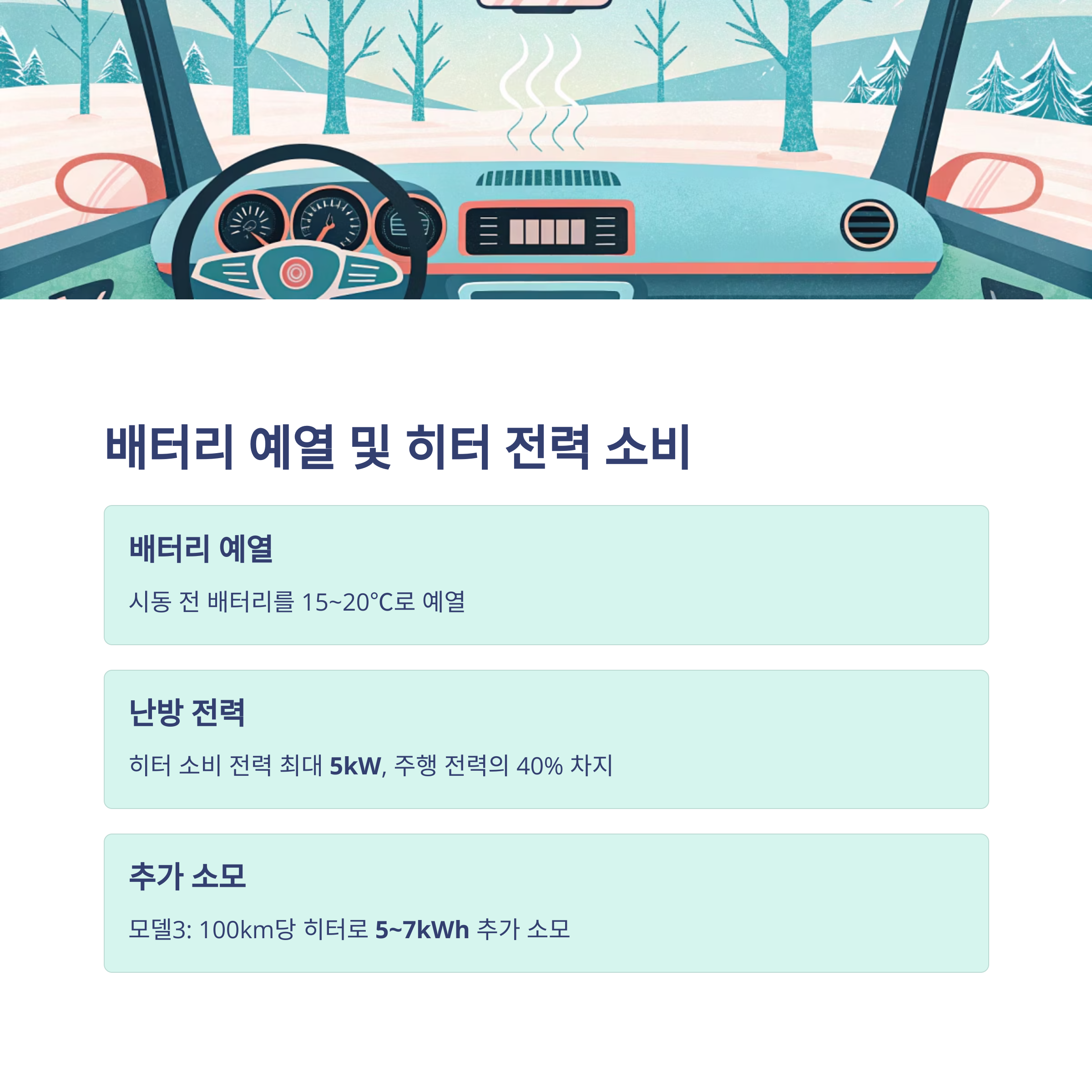 전기차 겨울철 유지비 증가 원인