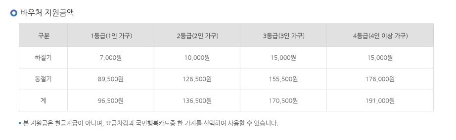 남은 5일 그냥 지나치지 마시고 꼭 신청하세요