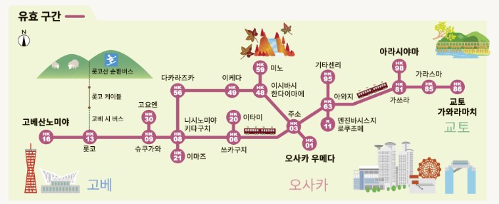 한큐패스 이용가능 노선맵