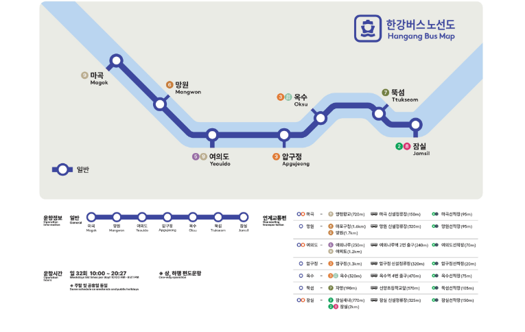 한강버스 노선도