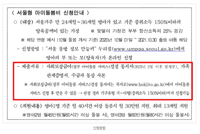 신청방법