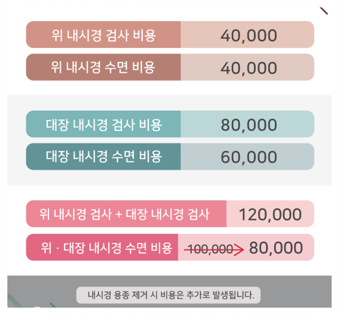 대장내시경 비용