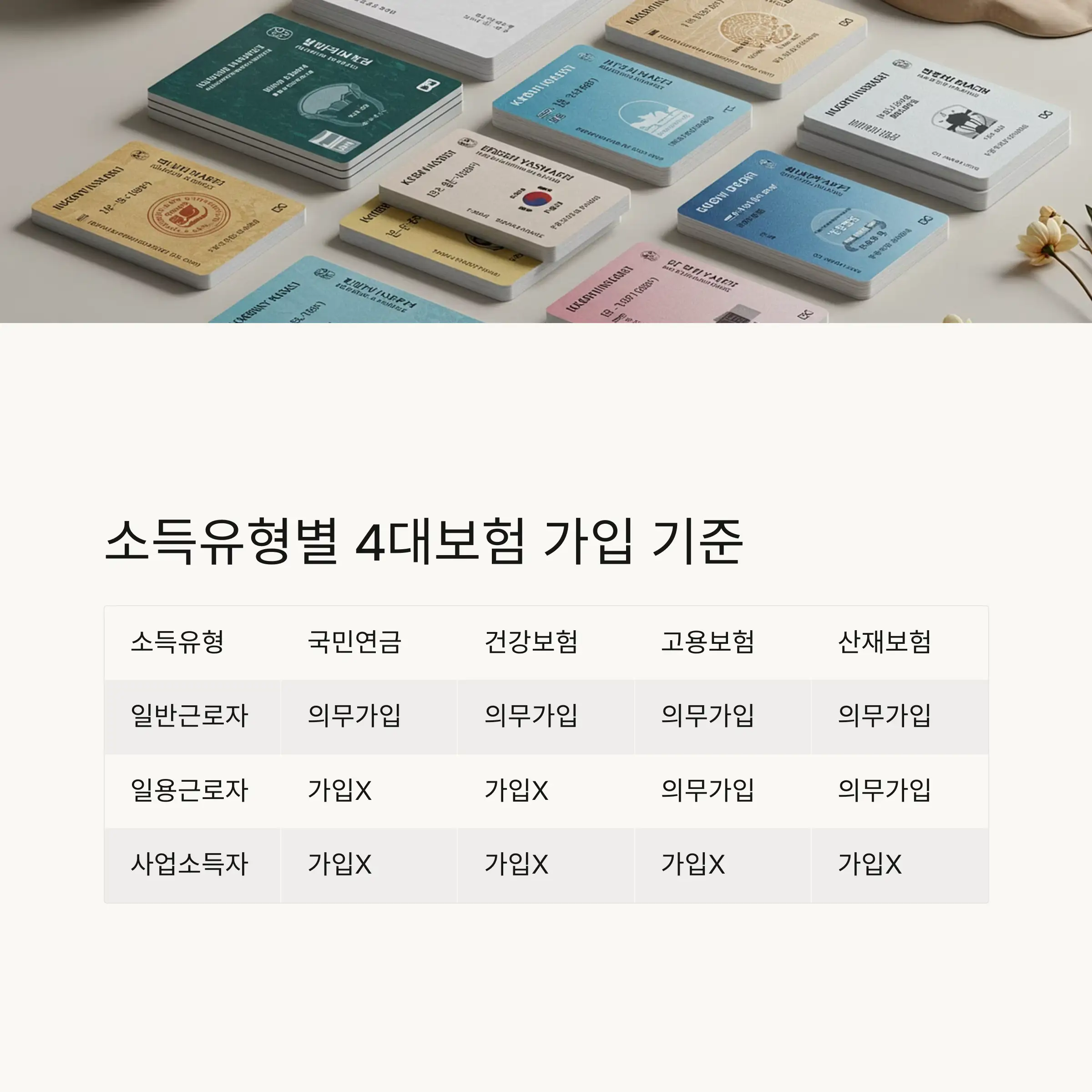 🧮 원천세 계산 예시와 방법