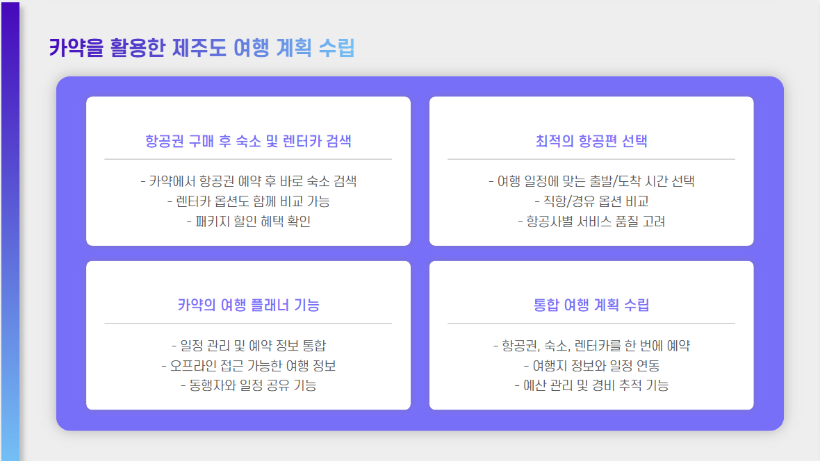 카약(KAYAK)으로 최저가 제주도 항공권 구매하는 방법 완벽 가이드