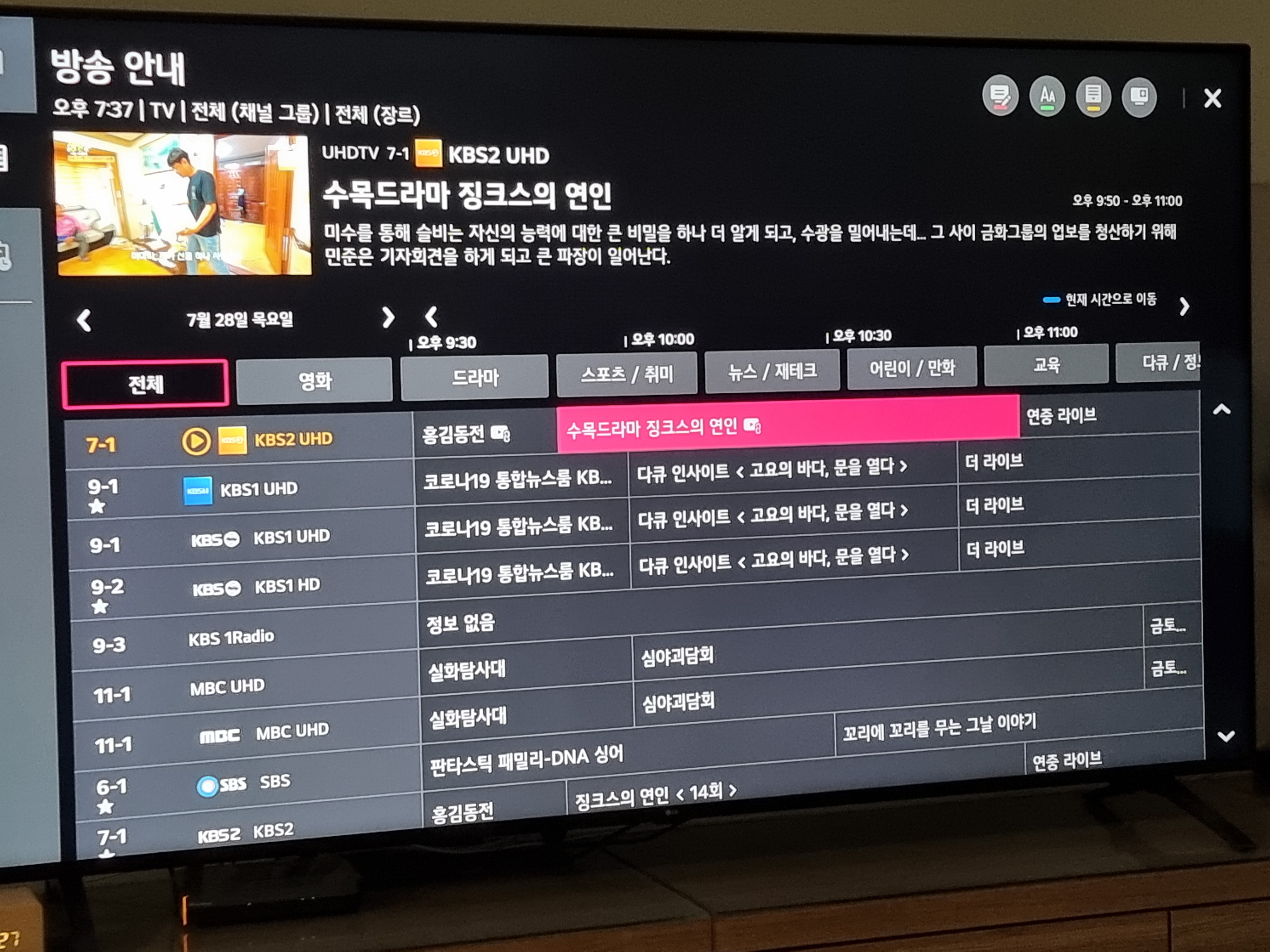 지상파 UHD 방송