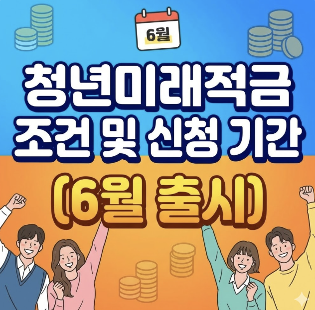 청년미래적금 조건