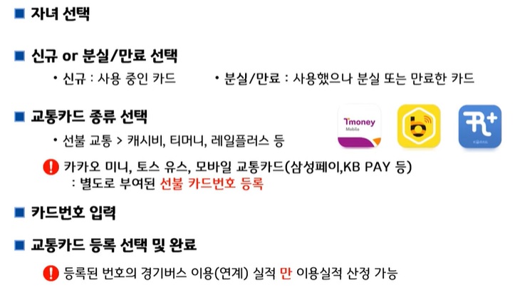 경기도 청소년 교통비 지원금 신청방법