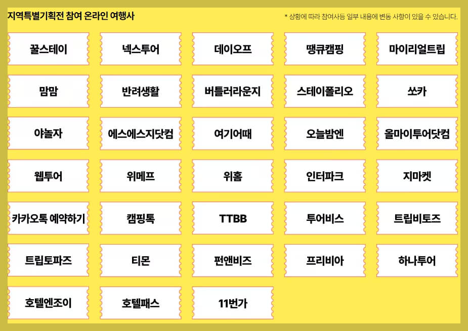 [6월 여행가는 달] 숙박 할인 혜택, 발급 및 입실 기간