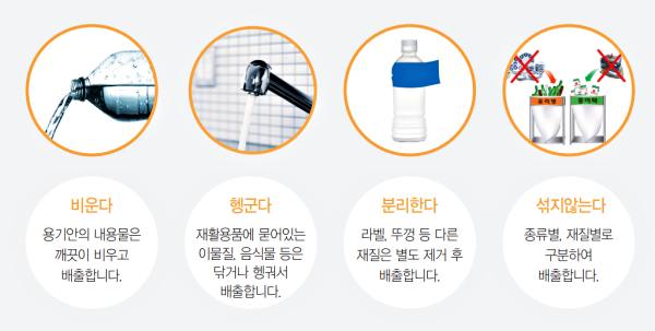 쓰레기-재활용