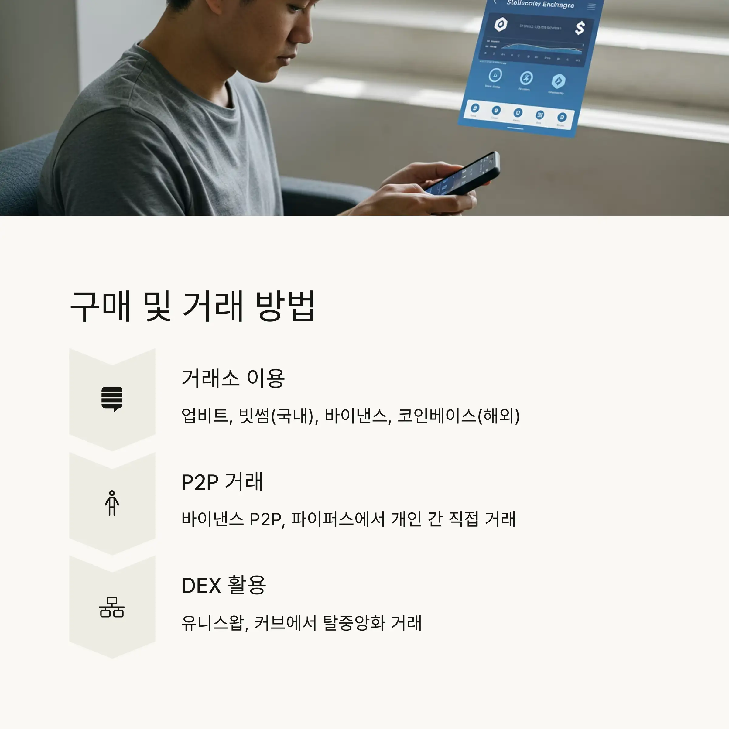 🏦 구매 및 거래 방법