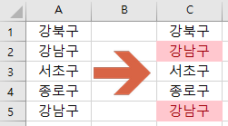 엑셀 중복 강조