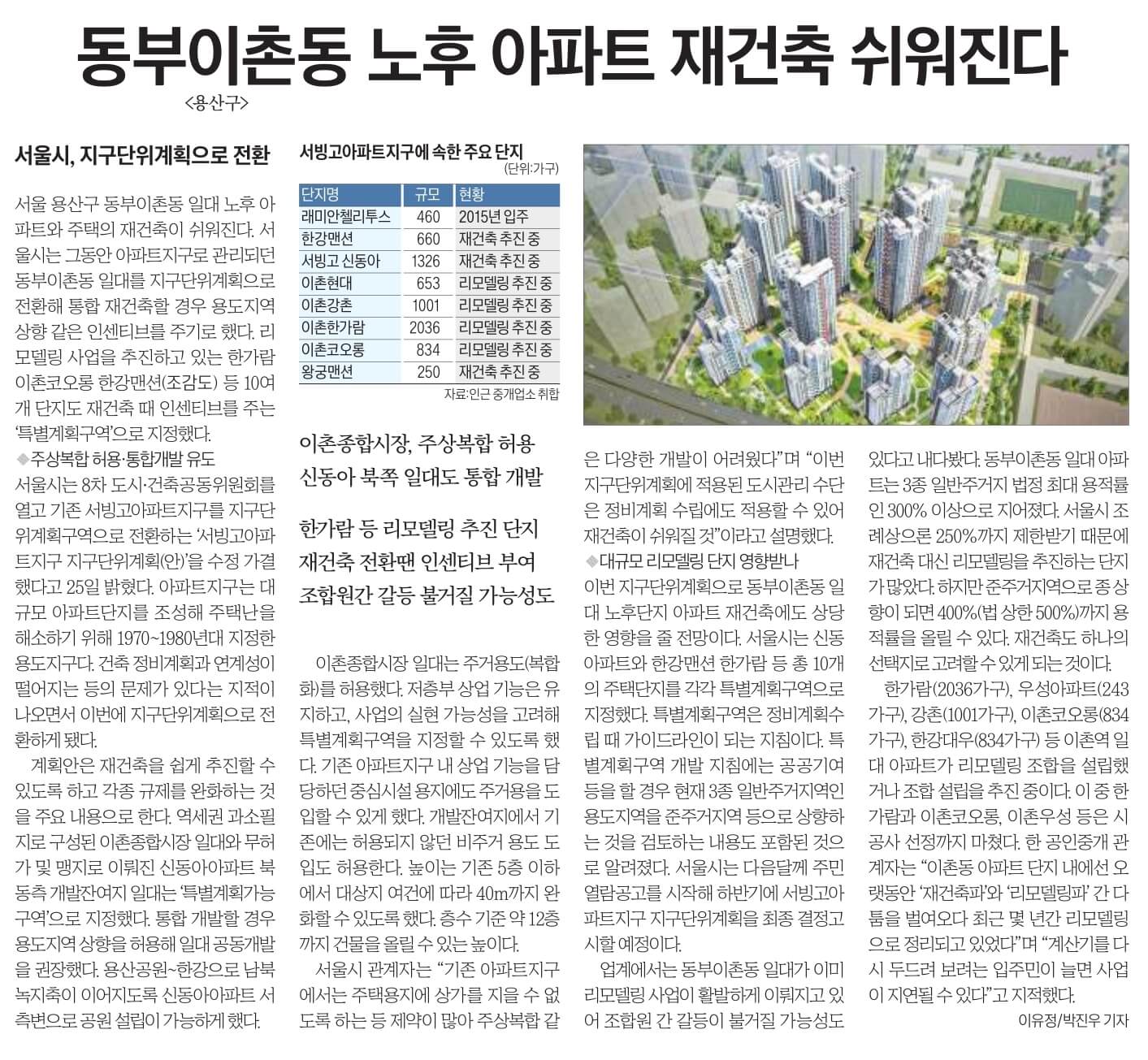 5월26일 신문스크랩24