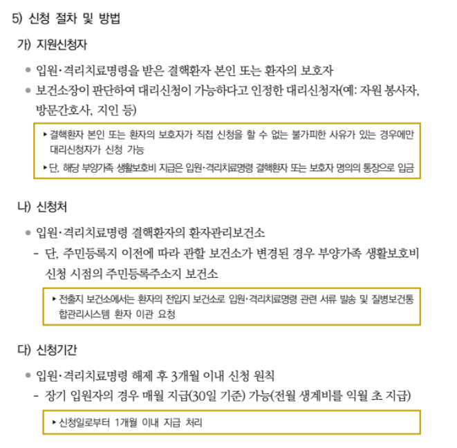 부양가족생활보호비 지원방법