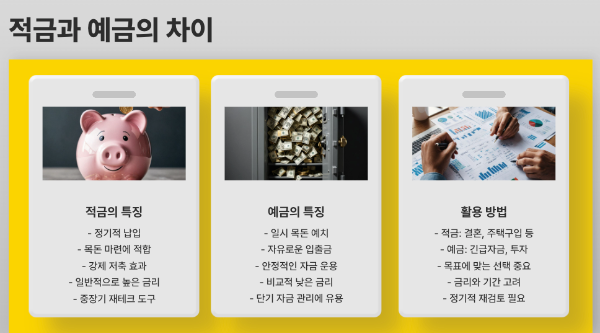 적금과 예금의 차이