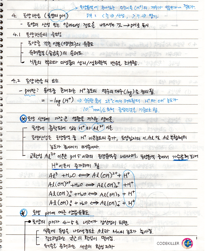토양반응