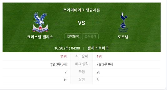 토트넘과 크리스탈 펠리스 이미지 입니다