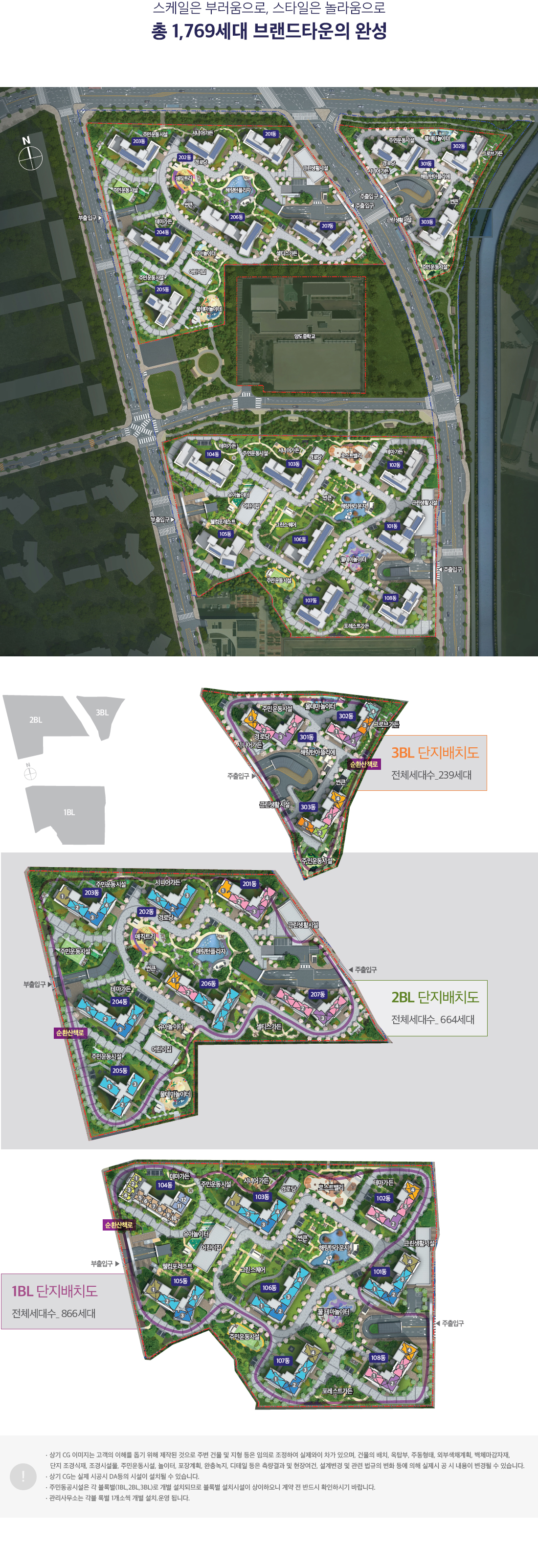 김포 아파트 해링턴플레이스 풍무(3BL) 무순위 청약 핵심정리