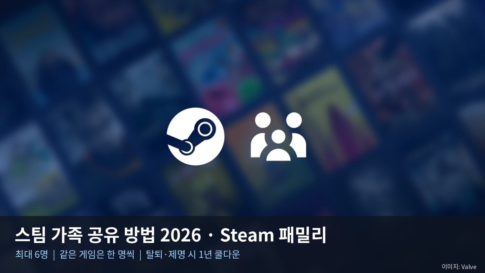 스팀 가족 공유 방법 2026 — 스팀 패밀리 최대 6명, 같은 게임은 한 명씩·탈퇴하면 1년 쿨다운
